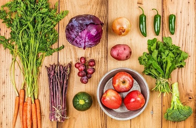 Готовность платить больше за органические продукты питания: модель отношения и неуверенности в принятии решений